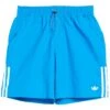 Adidas Water Short